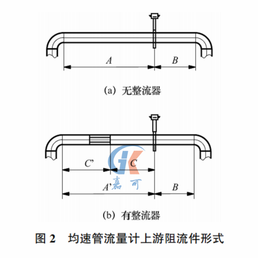 阿牛巴流量計(jì)圖2.png